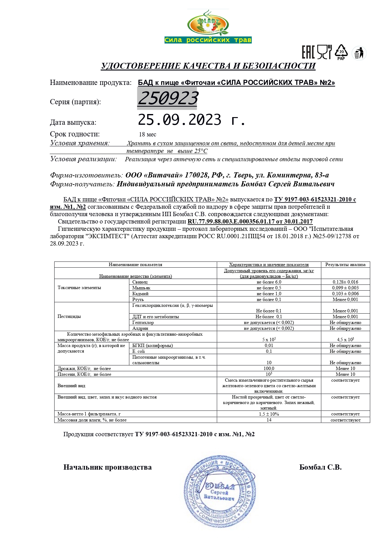 Паспорт №092023
